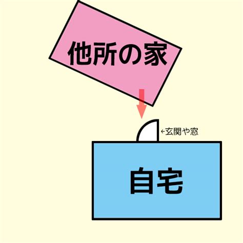 稜角 意思|稜角（りょうかく）とは？ 意味・読み方・使い方をわかりやす。